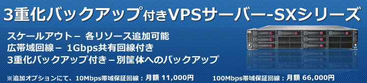 低価格高速回線VPS-SXシリーズ